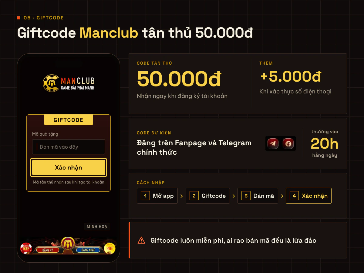 Ô nhập giftcode trong app Manclub, code tân thủ 50.000đ