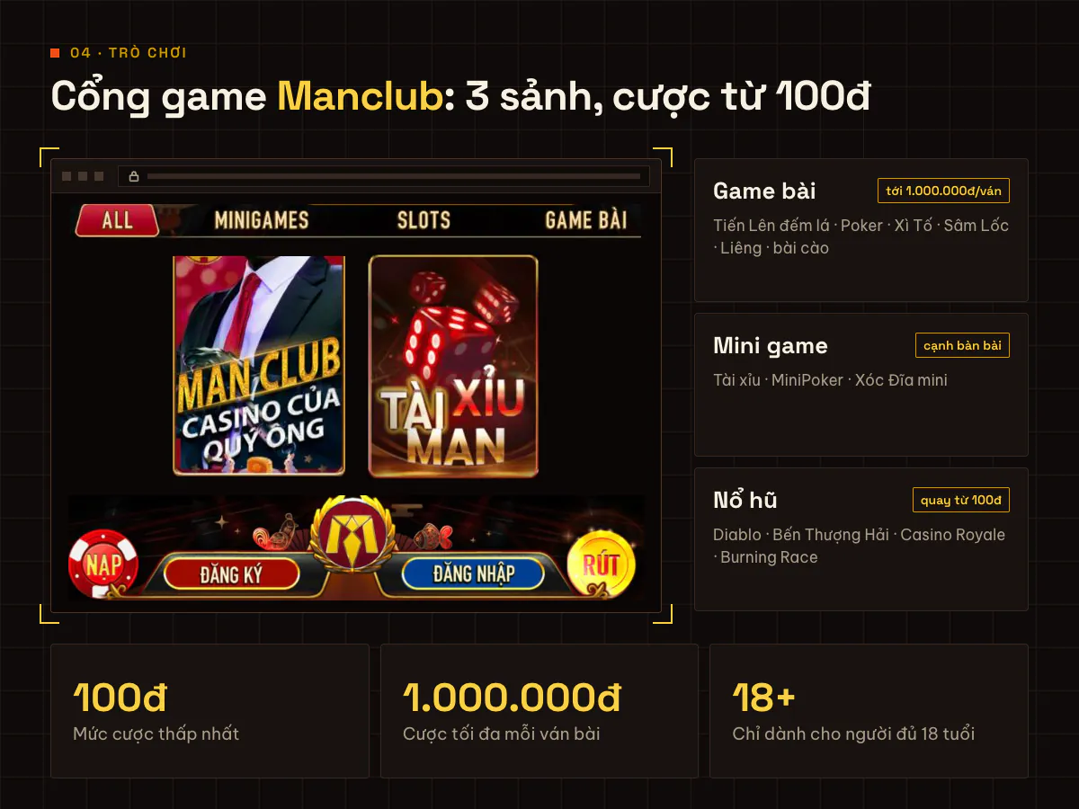 Sảnh game bài Manclub với Tiến Lên, Poker, Xì Tố, mini game tài xỉu và nổ hũ