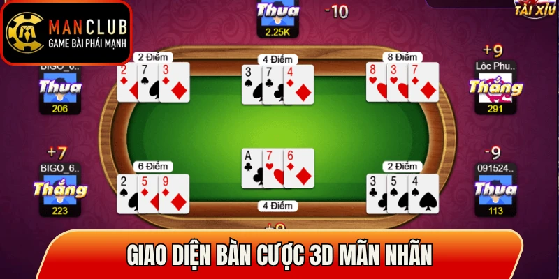 Giao diện bàn cược 3D mãn nhãn
