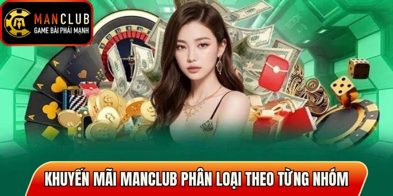 Khuyến Mãi Manclub Cập Nhật Ưu Đãi Mới Đáng Chú Ý 2026 1 Khuyến mãi Manclub được phân loại theo từng nhóm ưu đãi