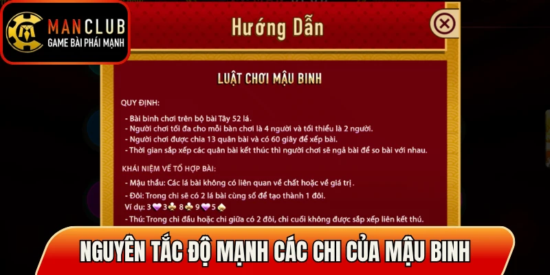 Nguyên tắc độ mạnh các chi của mậu binh