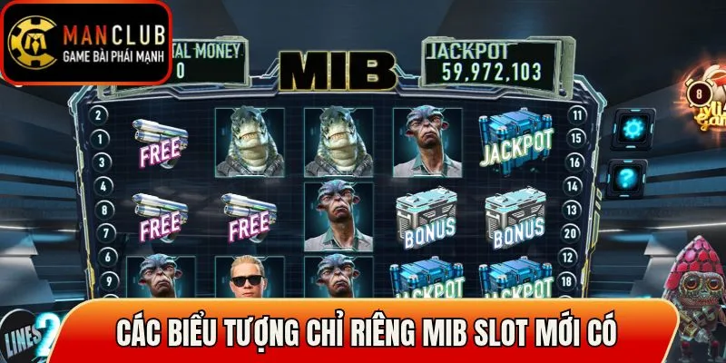 Khám phá các biểu tượng chỉ riêng MIB Slot mới có