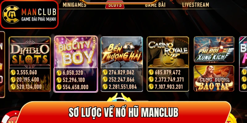 Sơ lược về nổ hũ Manclub