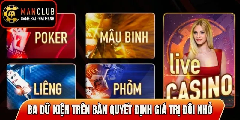 Ba dữ kiện trên bàn quyết định giá trị đôi nhỏ